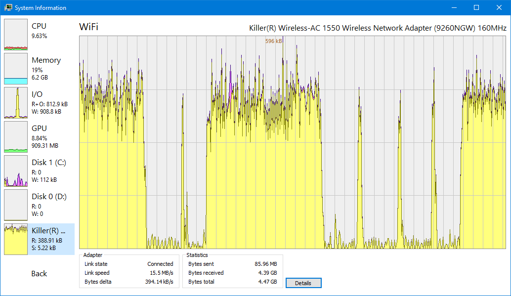 Malware Detection Feature